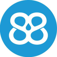 88 Energy Ltd Registered Shs