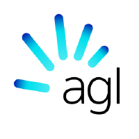 Unternehmensprofil AGL Energy Ltd