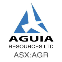 Unternehmensprofil Aguia Resources Ltd
