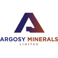 Unternehmensprofil Argosy Mineral Ltd.