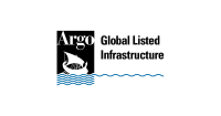 Unternehmensprofil ARGO GLOBAL LISTED INFR.