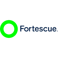 Unternehmensprofil Fortescue Ltd