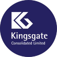 Unternehmensprofil Kingsgate Consolidated Ltd