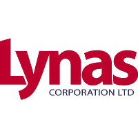 Unternehmensprofil Lynas Rare Earths Ltd