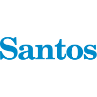 Unternehmensprofil Santos Ltd