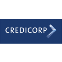 Unternehmensprofil Credicorp Ltd