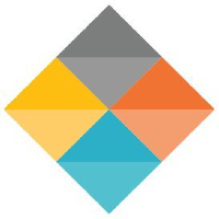 Unternehmensprofil Aston Bay Holdings Ltd