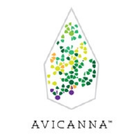 Unternehmensprofil Avicanna