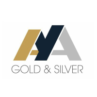 Unternehmensprofil Aya Gold & Silver Inc