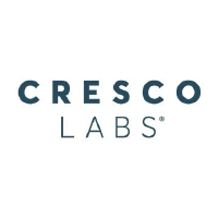 Unternehmensprofil Cresco Labs Inc