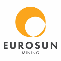 Unternehmensprofil Euro Sun Mining Inc