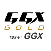 Unternehmensprofil GGX GOLD