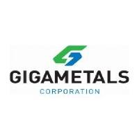 Unternehmensprofil Giga Metals Corp