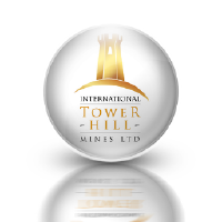 Unternehmensprofil International Tower Hill Mines Ltd