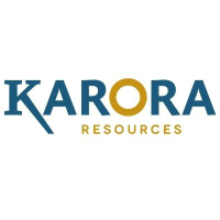 Unternehmensprofil Karora Resources Inc