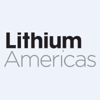 Unternehmensprofil Lithium Americas