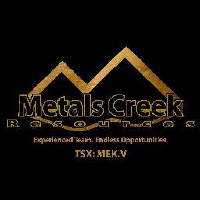 Unternehmensprofil Metals Creek Resources Corp