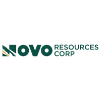 Unternehmensprofil Novo Resources Corp