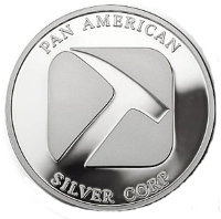 Unternehmensprofil Pan American Silver Corp