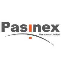 Unternehmensprofil Pasinex Resources Ltd