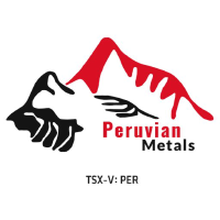 Unternehmensprofil PERUVIAN METALS CORP.