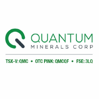 Unternehmensprofil QMC Quantum Minerals Corp