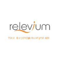 Unternehmensprofil Relevium Technologies