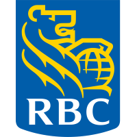 Unternehmensprofil Royal Bank of Canada