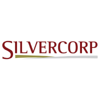Unternehmensprofil Silvercorp Metals Inc