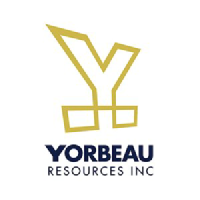 Unternehmensprofil Yorbeau Resources