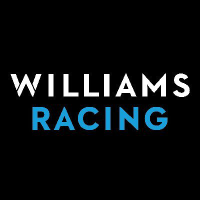 Unternehmensprofil Williams Grand Prix Holding