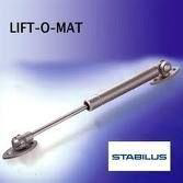 Unternehmensprofil Stabilus SE