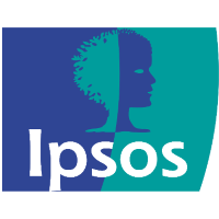 Unternehmensprofil Ipsos SA