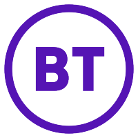 Unternehmensprofil BT Group plc
