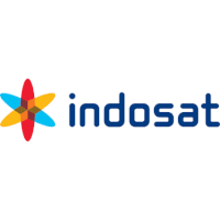 Unternehmensprofil Indosat Tbk