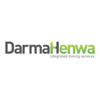 Unternehmensprofil DARMA HENWA TBK    RP 100