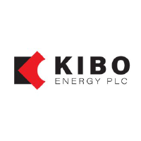 Unternehmensprofil Kibo Energy plc