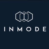 Unternehmensprofil Inmode Ltd