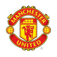 Unternehmensprofil Manchester United plc