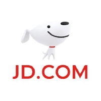 Unternehmensprofil JD.com Inc