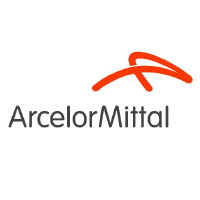 Unternehmensprofil ArcelorMittal SA