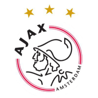 Unternehmensprofil AFC Ajax NV