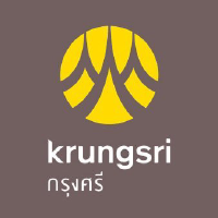 Unternehmensprofil Bank Of Ayudhya -Nvdr