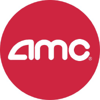 Unternehmensprofil AMC Entertainment Holdings Inc