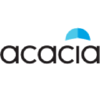 Unternehmensprofil Acacia Research