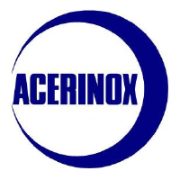 Unternehmensprofil Acerinox Aktie (ADR)