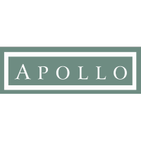 Unternehmensprofil Apollo Commercial Real Estate Finance Inc