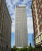 Unternehmensprofil BOK Financial Corp