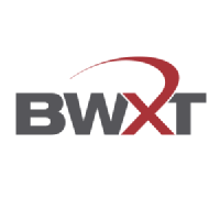 Unternehmensprofil BWX Technologies Inc