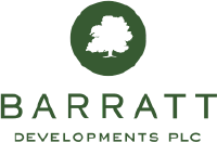 Unternehmensprofil Barratt Development Aktie (ADR)